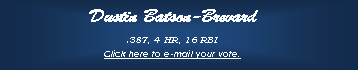 Text Box: Dustin Batson-Brevard.387, 4 HR, 16 RBIClick here to e-mail your vote.