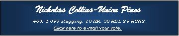 Text Box: Nicholas Collins-Union Pines.468, 1.097 slugging, 10 HR, 30 RBI, 29 RUNSClick here to e-mail your vote.