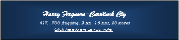 Text Box: Harry Ferguson-Currituck Cty.417, .700 slugging, 2 HR, 15 RBI, 20 RUNSClick here to e-mail your vote.