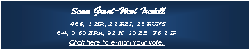 Text Box: Sean Grant-West Iredell.468, 1 HR, 21 RBI, 15 RUNS6-4, 0.80 ERA, 91 K, 10 BB, 78.1 IPClick here to e-mail your vote.
