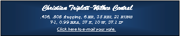 Text Box: Christian Triplett-Wilkes Central.436, .808 slugging, 6 HR, 35 RBI, 21 RUNS7-1, 0.99 ERA, 37 K, 10 W, 37.1 IPClick here to e-mail your vote.