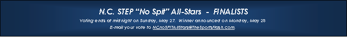 Text Box: N.C. STEP �No Spit� All-Stars  -  FINALISTSVoting ends at midnight on Sunday, May 27.  Winner announced on Monday, May 28E-mail your vote to NCnoSPITAllStars@TheSportsFlash.com. 